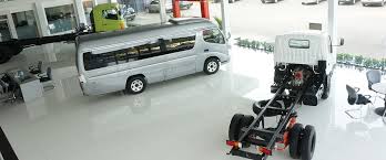 DEALER HINO JAKARTA – UPDATE HARGA 2026